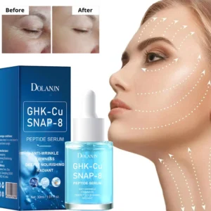 GHK-Cu Copper Peptides Facial Serum
